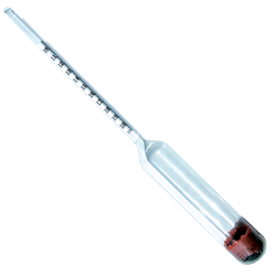 Ареометры для сахара