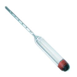 Ареометры для урины