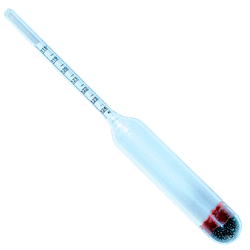 Ареометры АОН-1