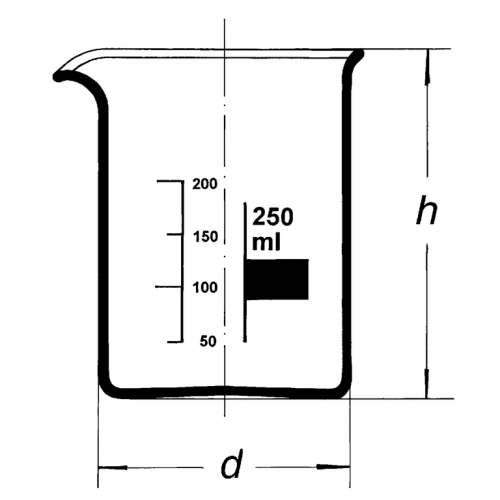 Стакан Н-1-250 низкий с делениями и носиком, ТС