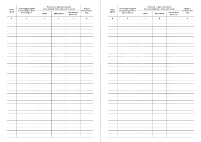Журнал учета показаний гигрометра ВИТ-1 и ВИТ-2