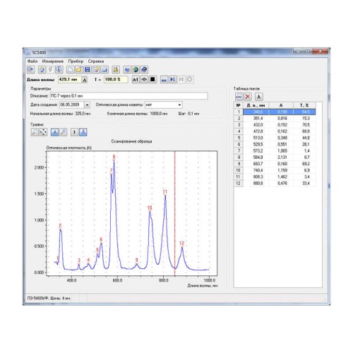 Программное обеспечение SC5400