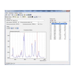 Программное обеспечение SC5400