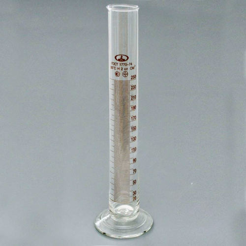 Цилиндр мерный 1-250-2 с носиком на стеклянном основании